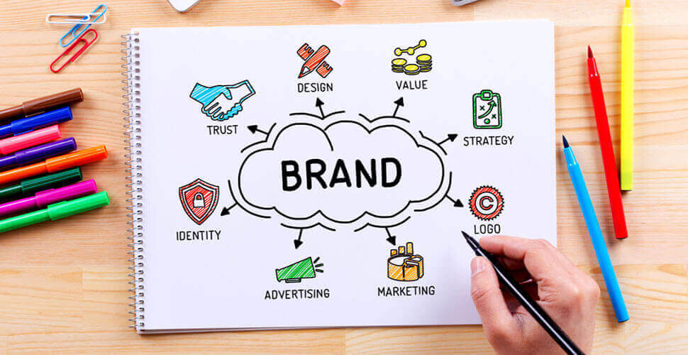 tips-to-increase-the-brand-awareness