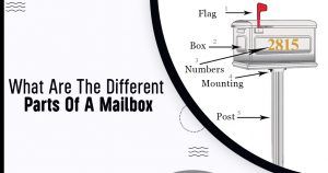 Mailbox-parts
